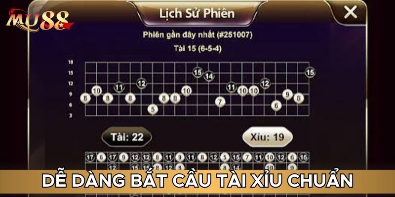 Dễ dàng bắt cầu tài xỉu chuẩn